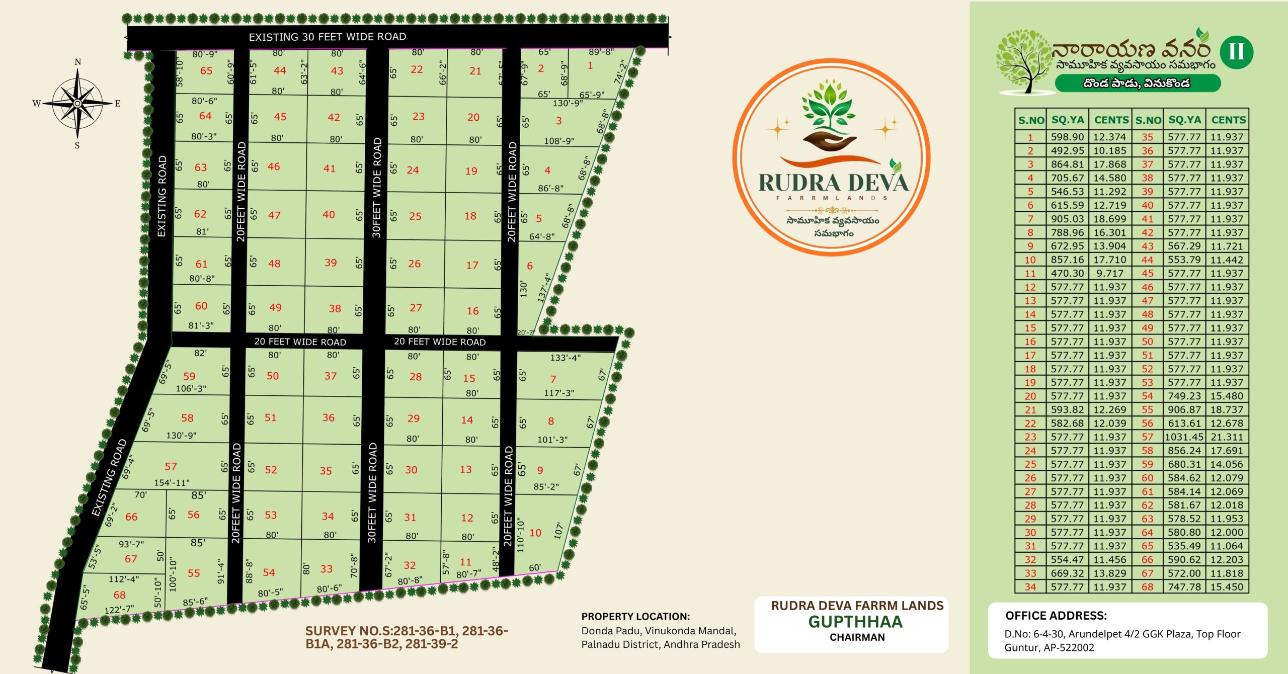 Avocado Farm Land Investment Near Vinukonda